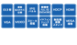 LCD1331 | フルHD 13.3型IPSパネル搭載 業務用マルチメディア