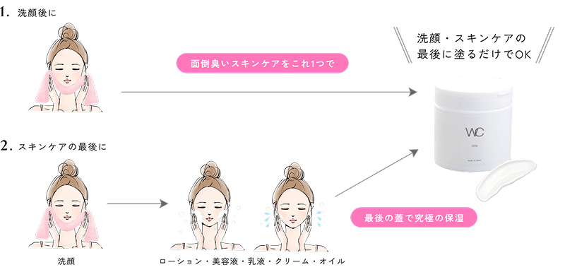 adnetWCクリームadnet