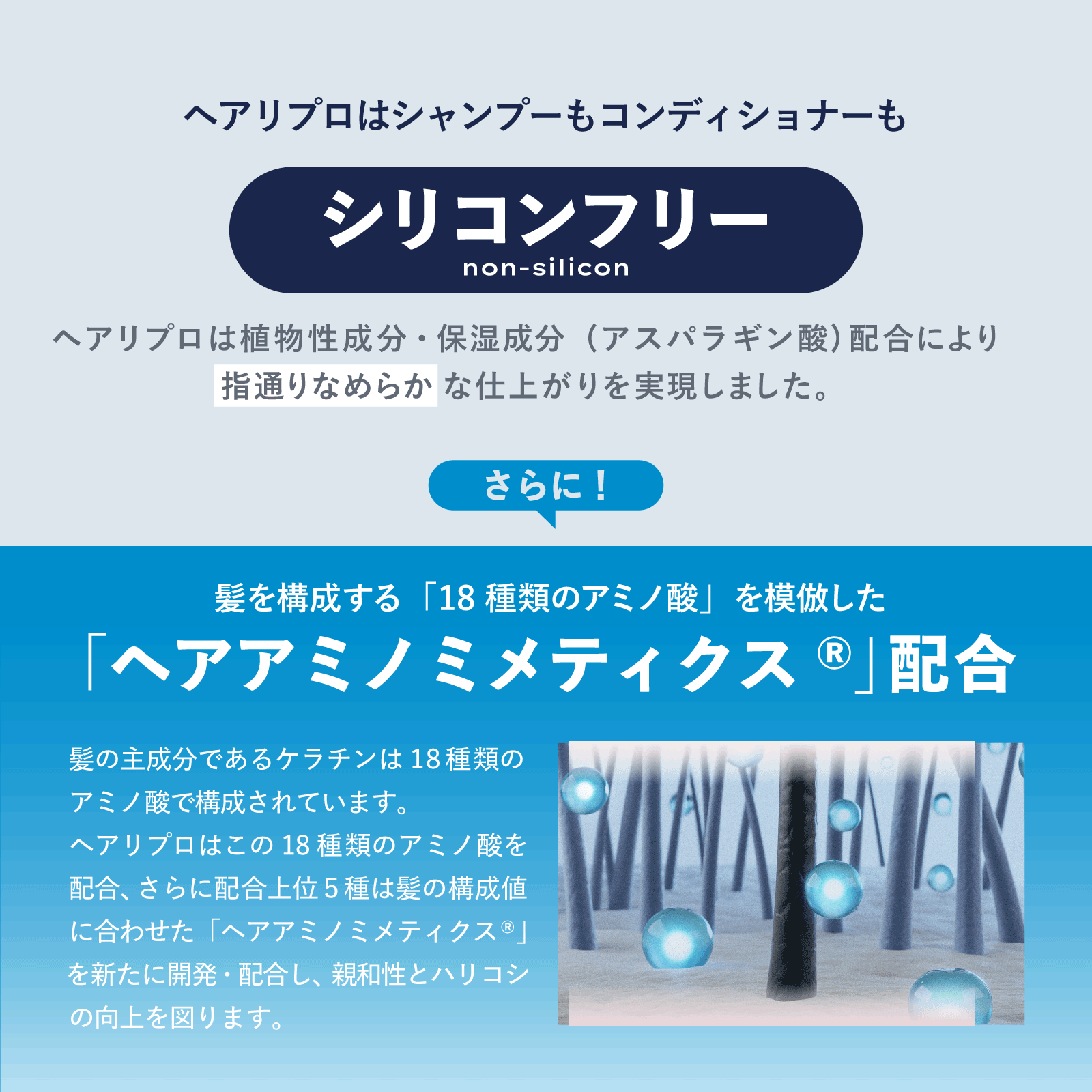 ヘアリプロ 薬用スカルプシャンプー＆コンディショナー&グロウ β 3点