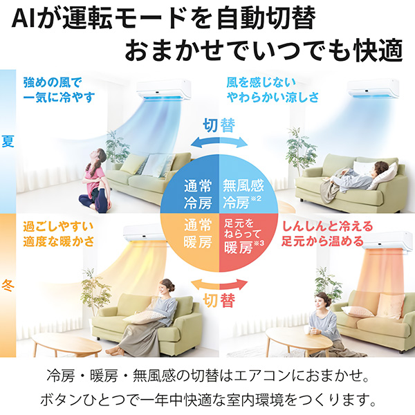 RAS-N402DR-W 東芝 ルームエアコン 大清快 N-DRシリーズ 主に14畳用