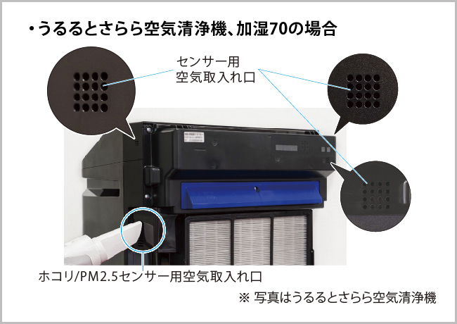 意外と簡単！空気清浄機のお手入れ｜お役立ち記事｜CLUB DAIKIN