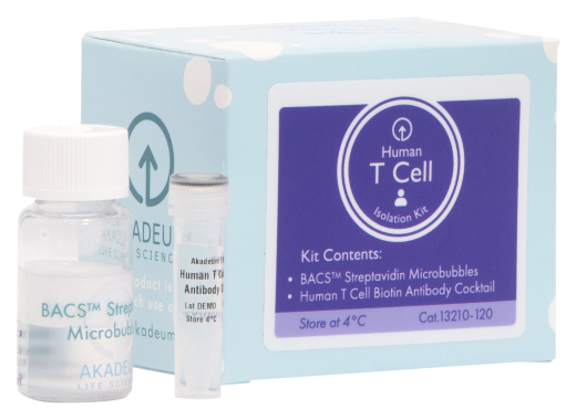 Human T Cell Isolation Kit | BACS™ Microbubbles