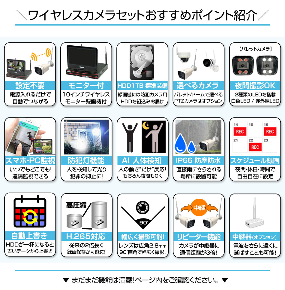 防犯カメラ マイク付き 屋外 録画機能付き 防水 カメラ3台セット