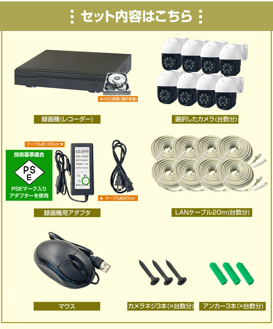首振りPT機能防犯カメラ 1台～8台セット 屋外 録画機能付き AI人体検知