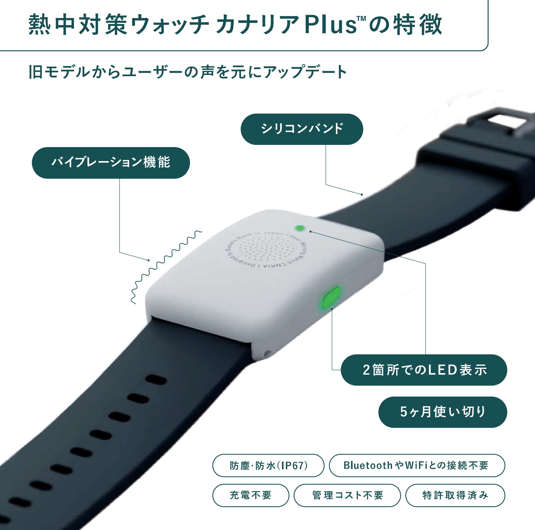 熱中症対策ウォッチ カナリアPlus 商品詳細｜潅水チューブ、ニームの