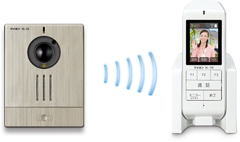 ワイヤレステレビドアホン WL-11 ｜インターホン・テレビドアホン