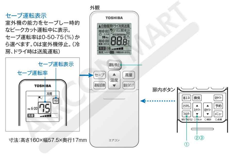 業務用エアコン 6馬力 天井カセット4方向日本キヤリア (旧:東芝