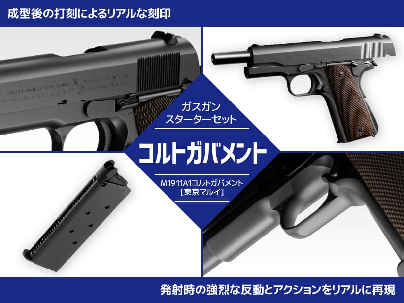 いきなり!ガスガンデビュー6点セット] 選べる!迫力のブローバック