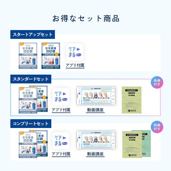 2026年度版在宅看護指導士コンプリートセット | アステッキ