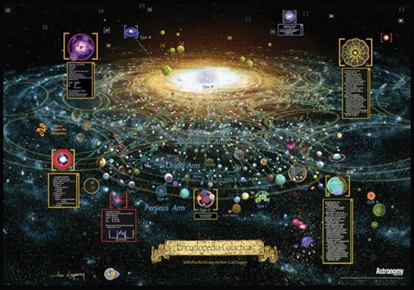 Encyclopedia Galactica: How Carl Sagan helped turn an alien