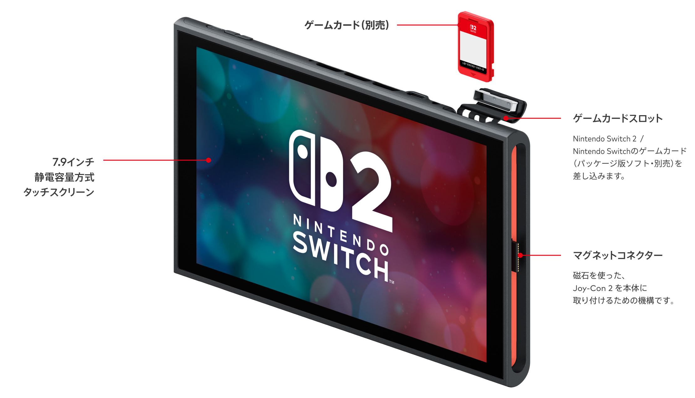 送料別】Nintendo Switch 2（日本語・国内専用） マリオカート
