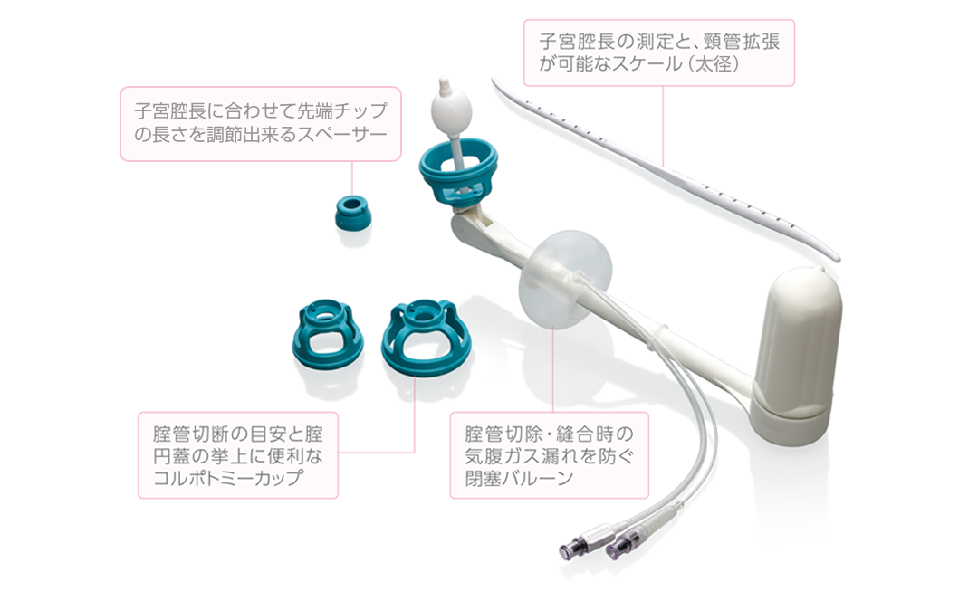 子宮マニピュレーター トータル | 婦人科用機器 | 製品情報 | アトム
