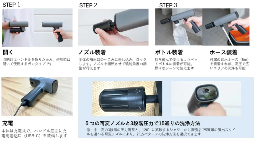 バイク用インカムのリーディングカンパニー、 サイン・ハウスから新