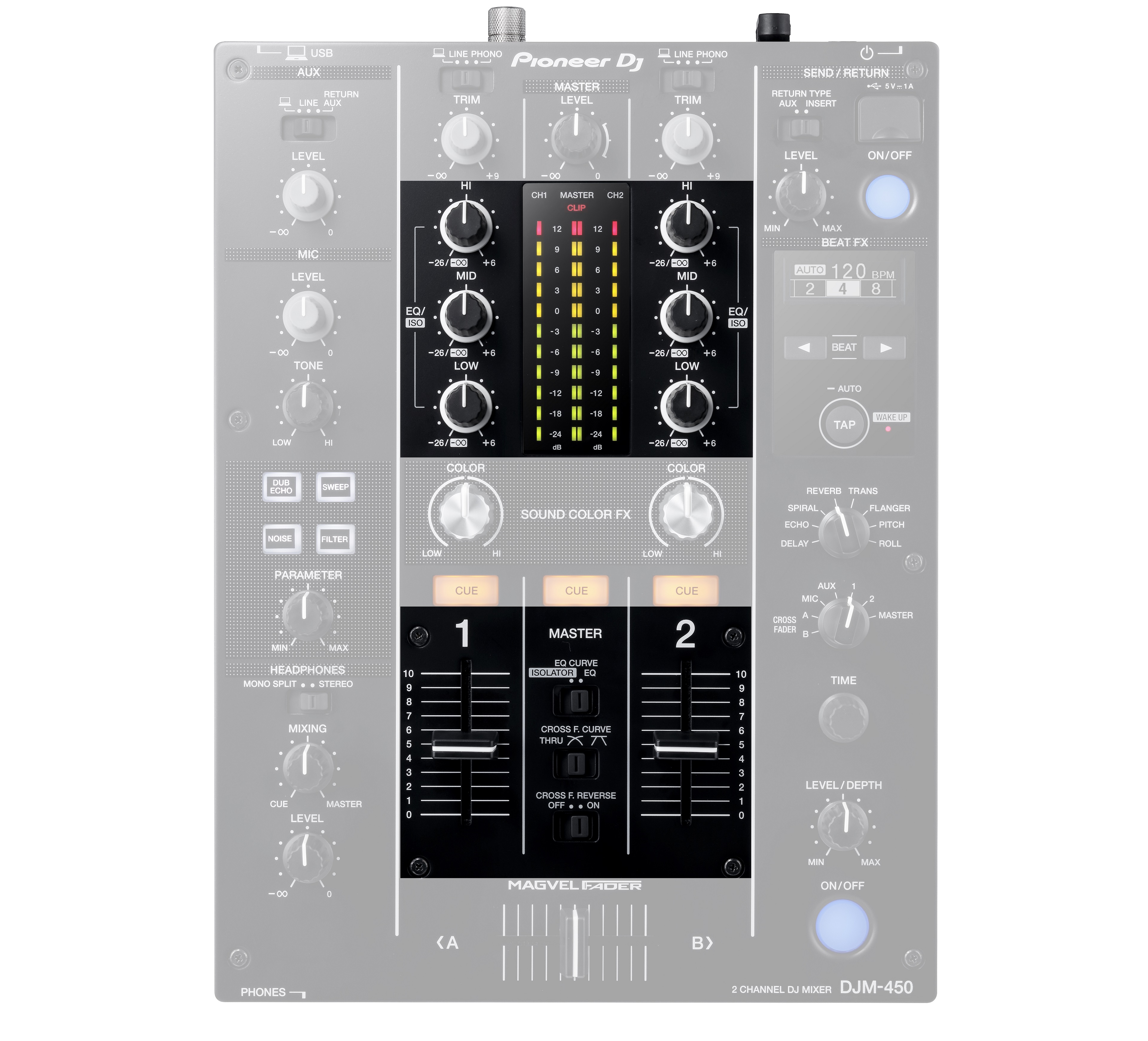 クラブ常設機の基本機能・操作性を踏襲した ホーム向け2ch DJミキサー