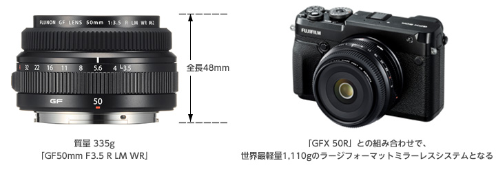 1億画素対応の超高解像性能を備えた「GFXシリーズ」用交換レンズ 335g