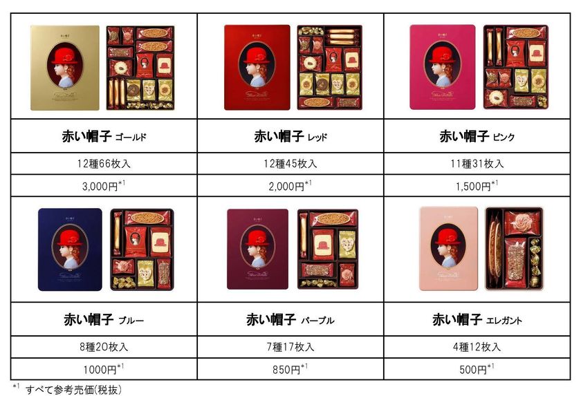 S*a様 宮内庁御用達GINZA VOGUE赤いアンゴラウールハット 花飾り付き S