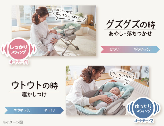 ユラリズム オート プレミアム AC | ベビーカー・チャイルドシートの