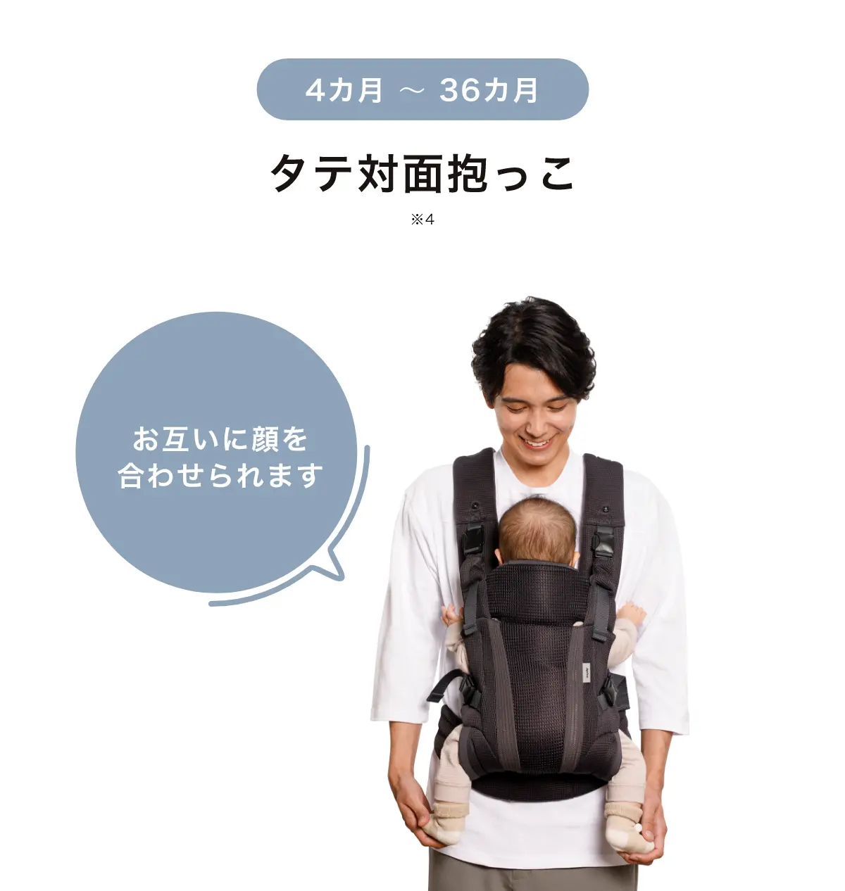 抱っこひも「Laclis ラクリス」 | ベビー用品のアップリカ公式サイト