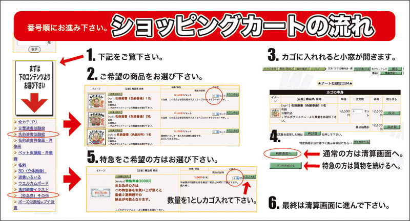 ☆アート似顔絵COM☆