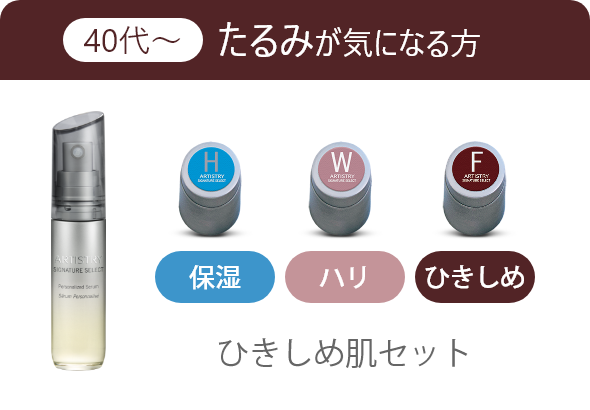 パーソナライズ セラム 特長 | アーティストリー