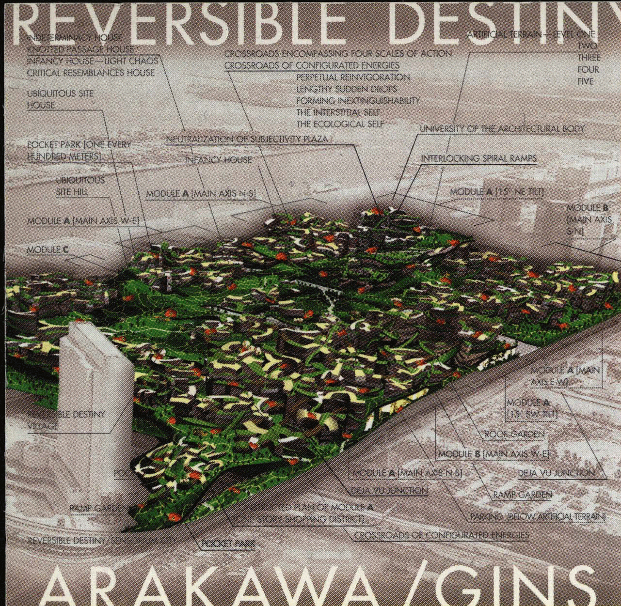 REVERSIBLE DESTINY – WE HAVE DECIDED NOT TO DIE – GUGGENHEIM