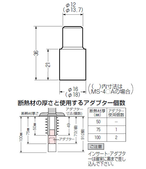 4分ボルト用 インサート・アダプター(カラーインサート・断熱材用)青