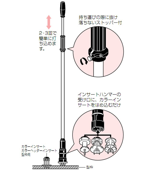 型枠用専用インサート ハンマー 全長647 (1本価格) - 大工道具・金物の