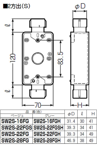 露出スイッチボックス(Gタイプ・1ヶ用・2方出)PF管22用 ベージュ (20個