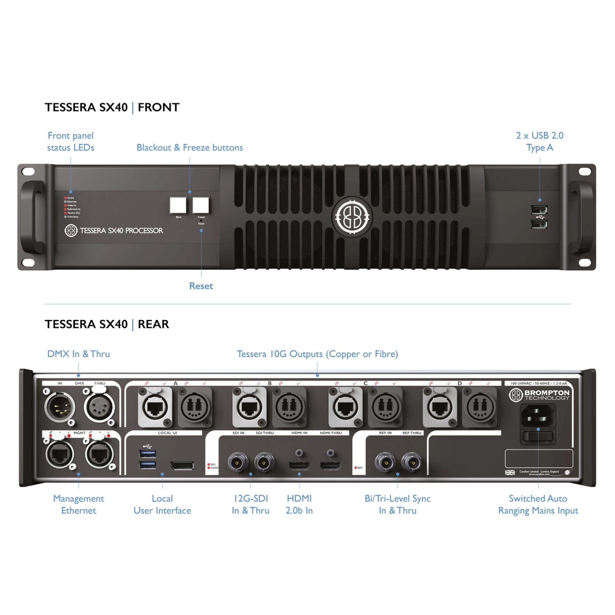 センディングボックス(Tessera SX40)の製品詳細｜映像音響テクニカル