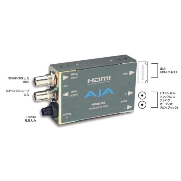 SDI to HDMIコンバーター（HI5）の製品詳細｜映像音響テクニカル