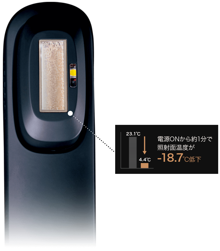 業務用脱毛器メーカー開発 BiiToⅡ Cool(ビート2クール) 35万発(全身