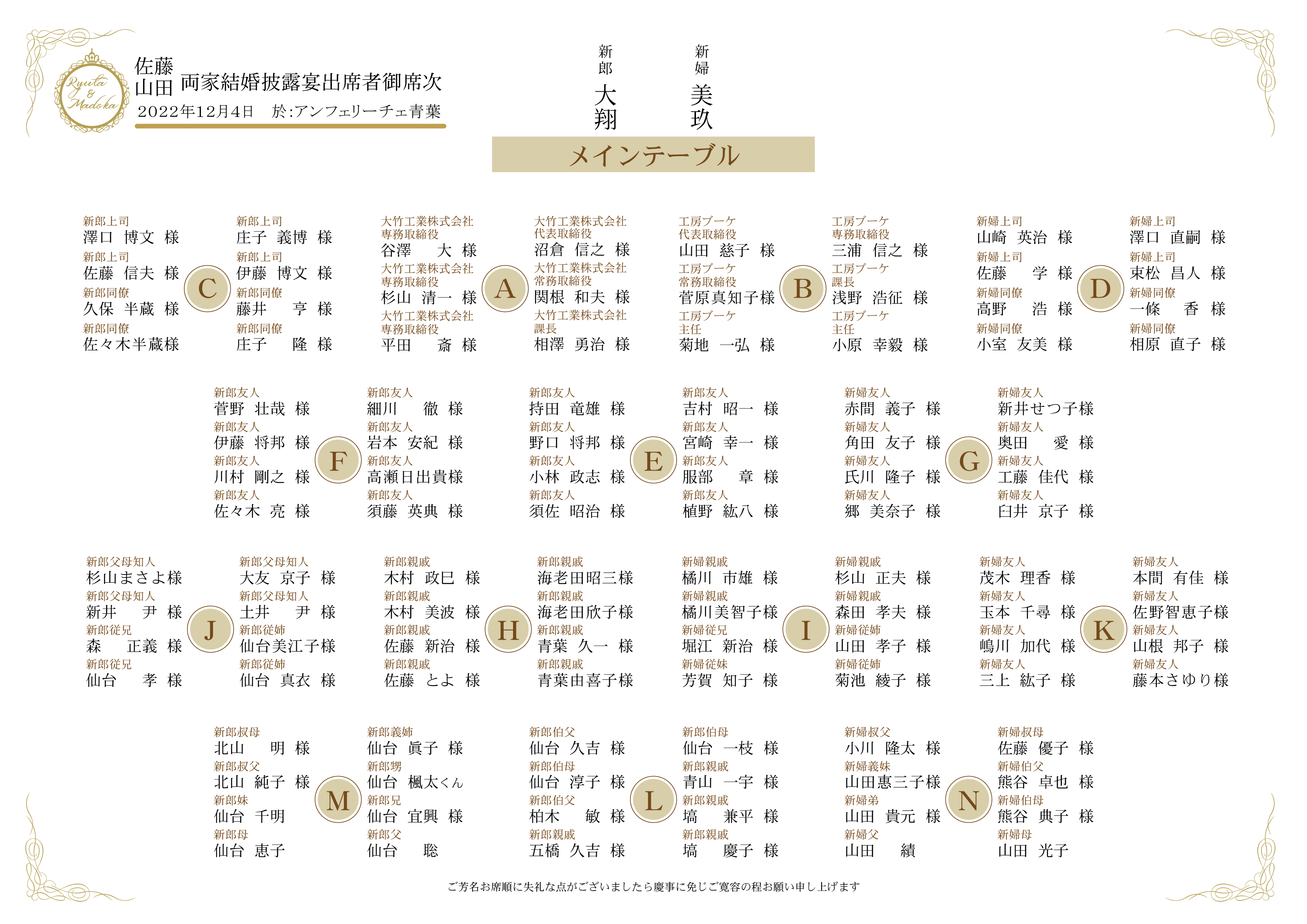 席次表☆プロフィール＆メニュー一体型☆お二人のロゴ入り