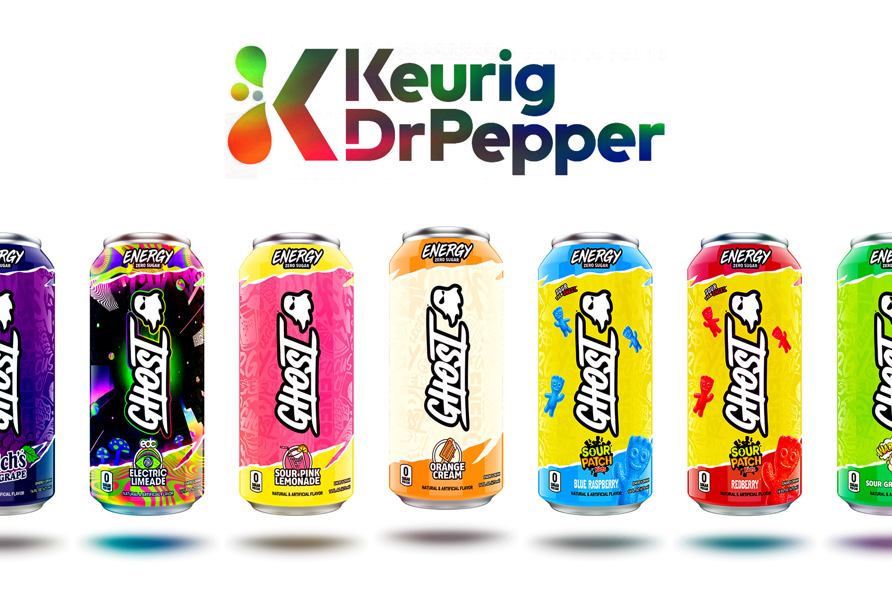 Keurig Dr Pepper to Acquire Ghost Energy: Details and Analysis