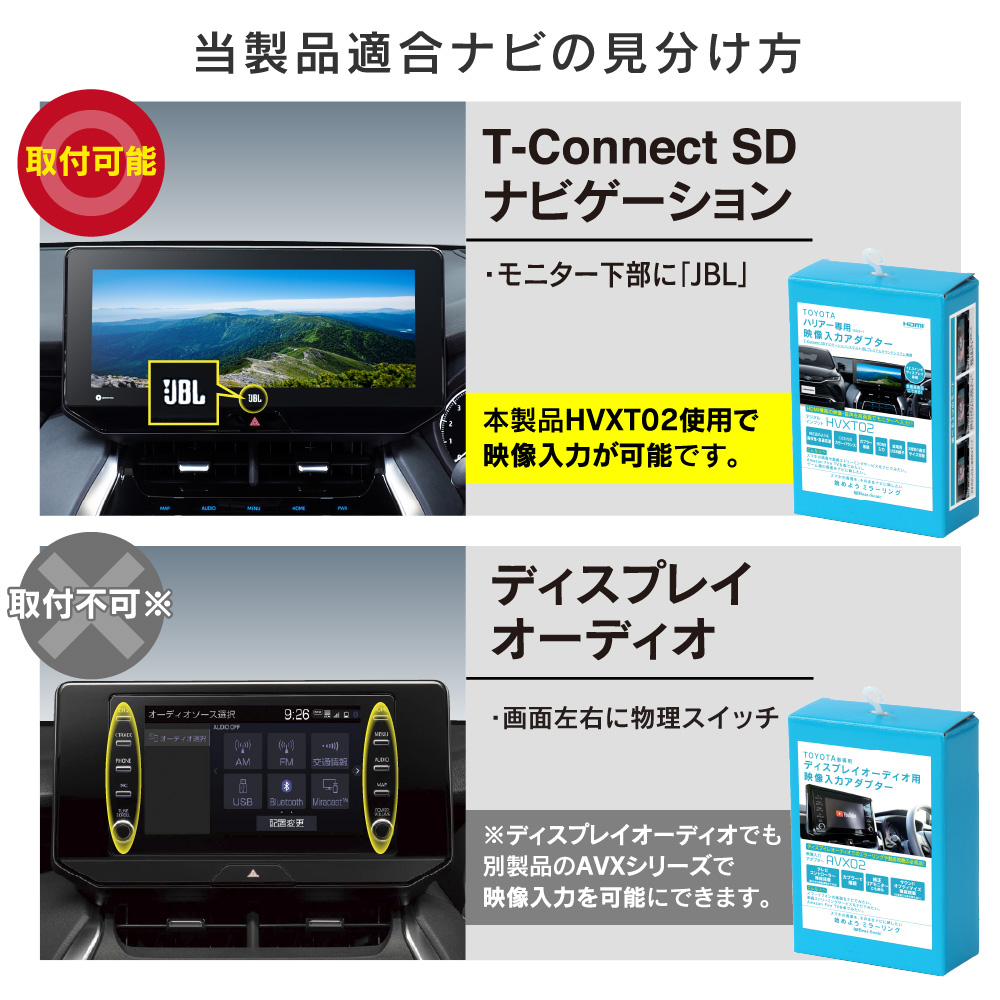 ハリアー用 HDMI機器が純正モニターに映像入力できる デジタル