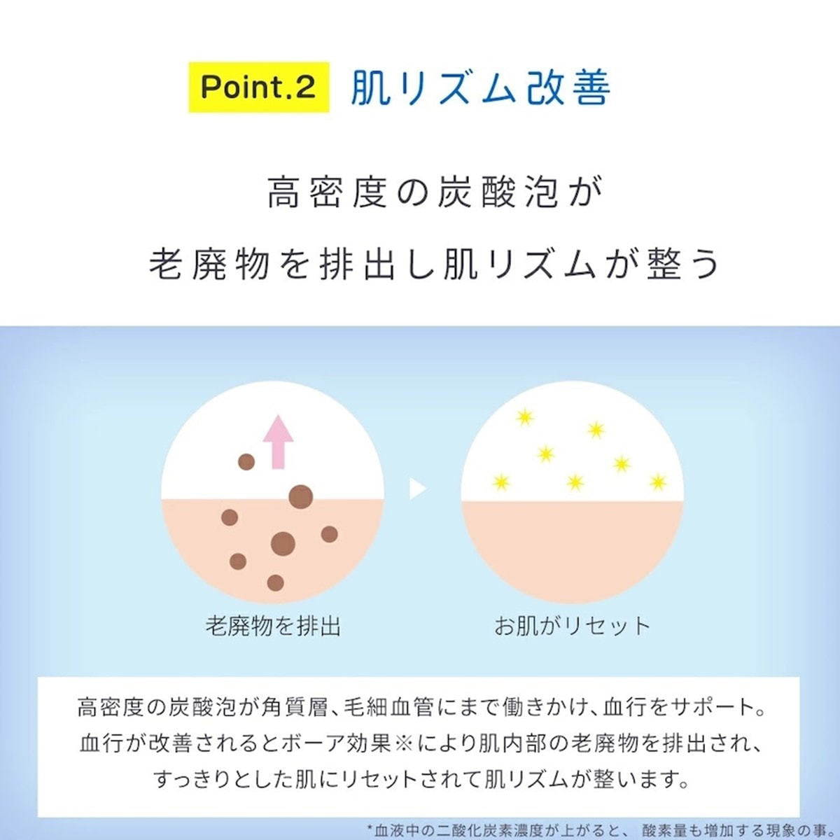 SPARK BEAUTY more 炭酸ミルクボディシャンプー 150mlの卸・通販