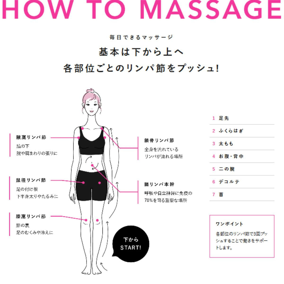 BODY OH! PREMIER（ボディオー プレミア）200gの卸・通販 | ビューティ