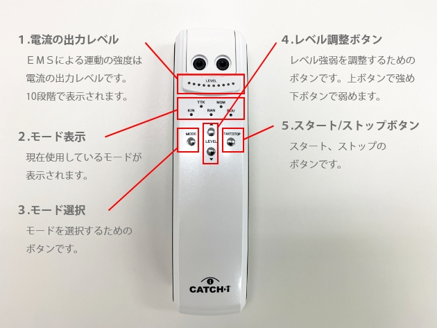 CATCH -I（キャッチアイ）レビュー】使い方とその効果！眼精疲労に