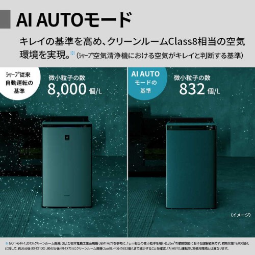 エアコン・季節・空調 :: 空気清浄機 :: 加湿空気清浄機 :: プラズマ