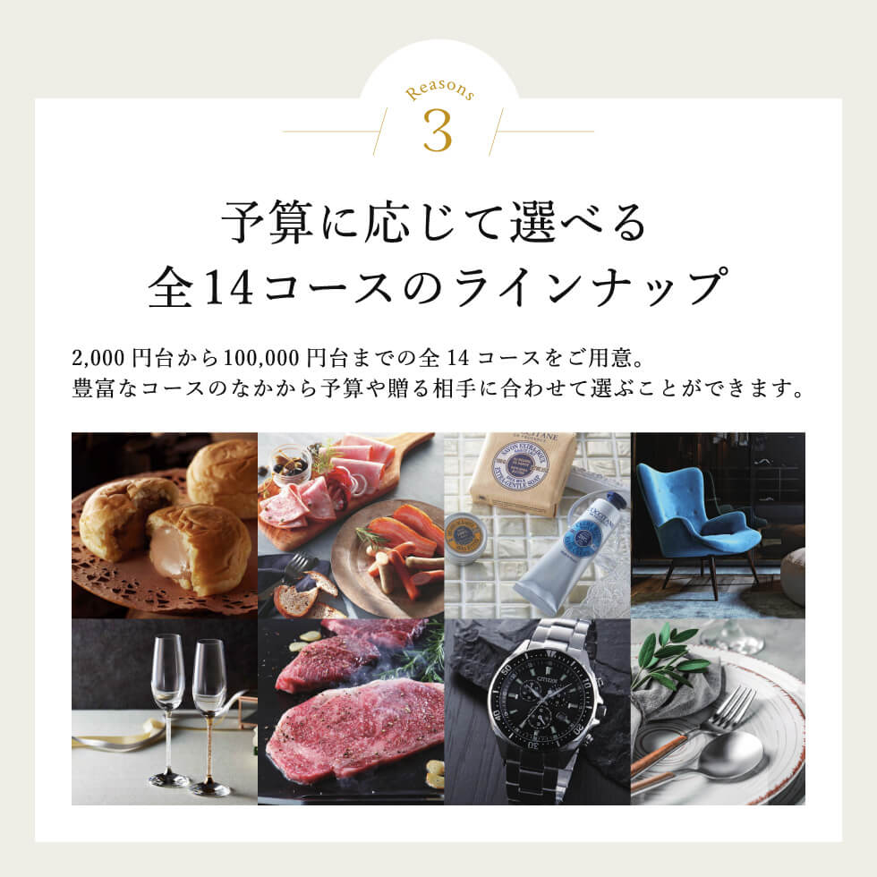 プレミアム カタログギフト カードタイプ 内祝い 引出物 25900円コース