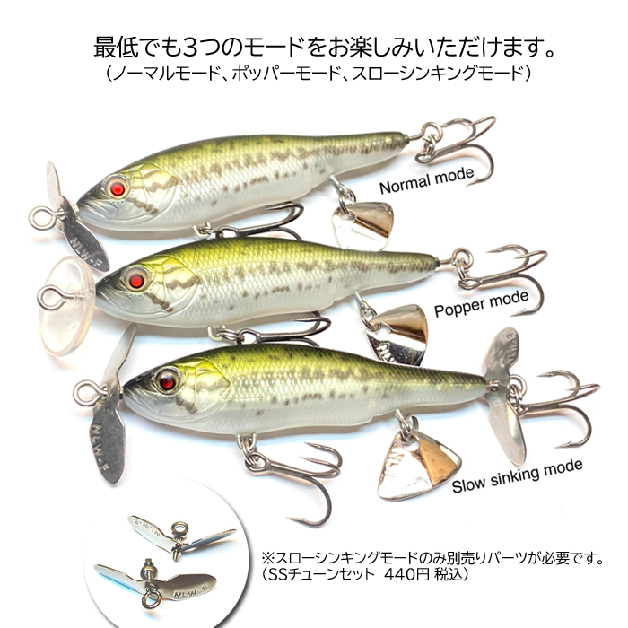 ニシネルアーワークス SSチューンセット （ベビーアビノー70用