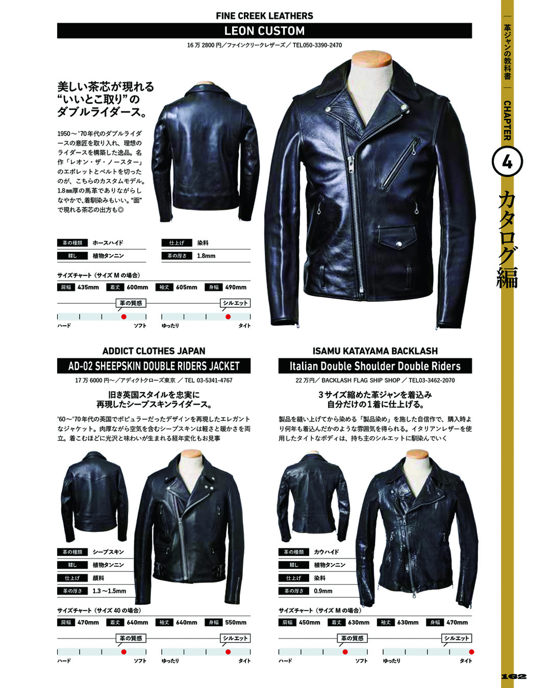 別冊 Lightning 「革ジャンの教科書」/ MAGAZINE INFORMATION | ISAMU