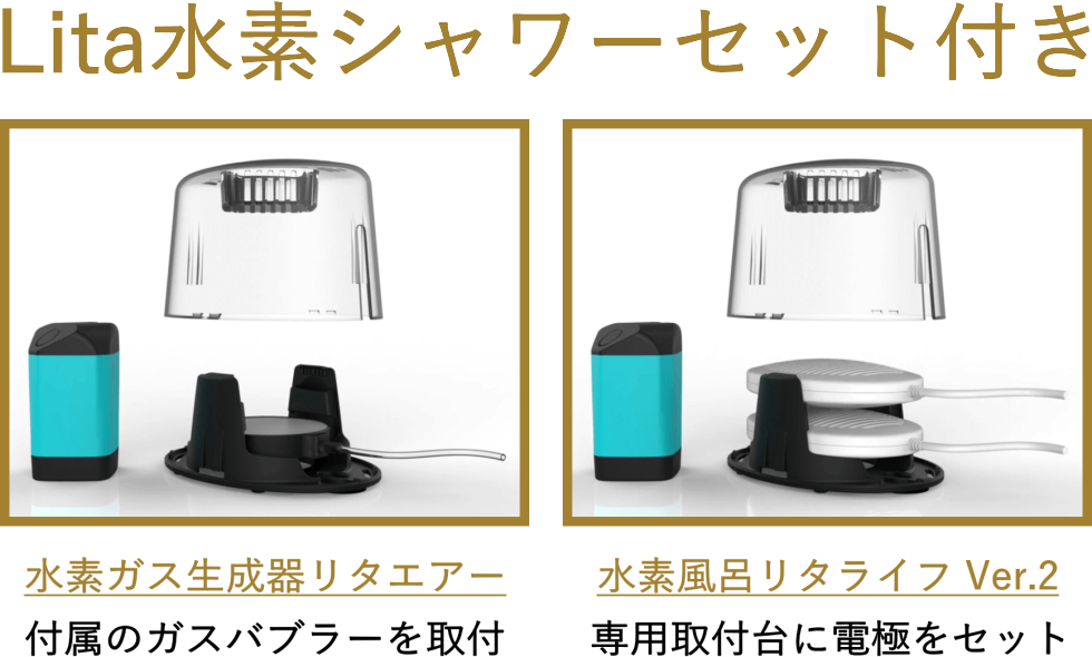 よくあるご質問｜水素吸入器のレンタルはリタエアー