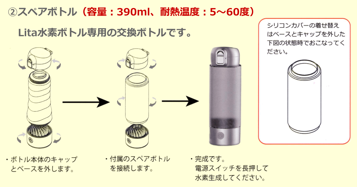 製品の仕様｜Lita水素ボトルの格安通販