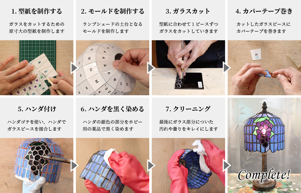 ステンドグラス制作キット／アメリカンスタイル＜上級＞＋工具セット