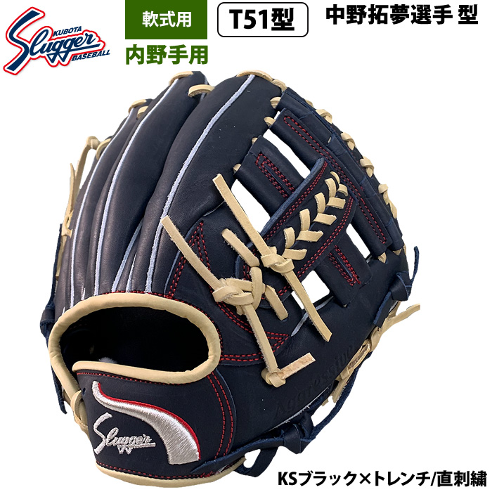 即日出荷 限定 久保田スラッガー 野球 軟式 グラブ 内野手用 ロゴ直