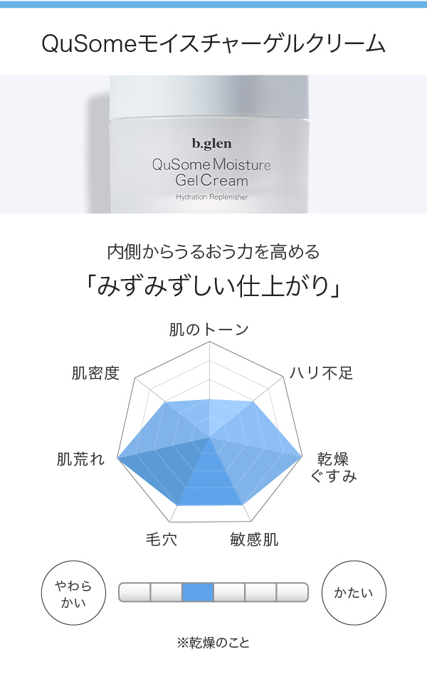 フィニッシングクリーム | スキンケア化粧品・サイエンスコスメの