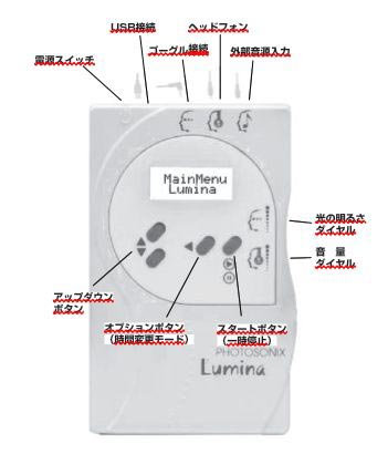 マインドマシンがプロ仕様に進化「LUMINA-ルミナ-」 | びんちょうたんコム