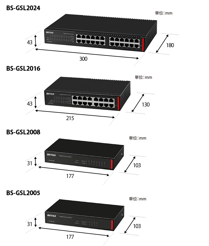 BS-GSL2005 : スイッチ : Business Switch | バッファロー