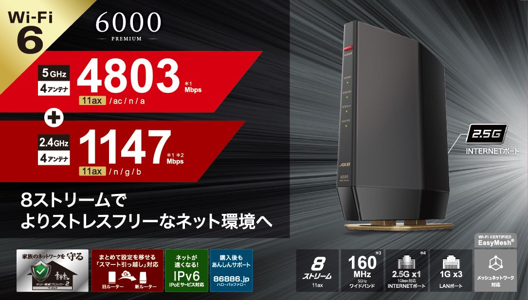 WSR-6000AX8P/DMB : Wi-Fiルーター : AirStation | バッファロー