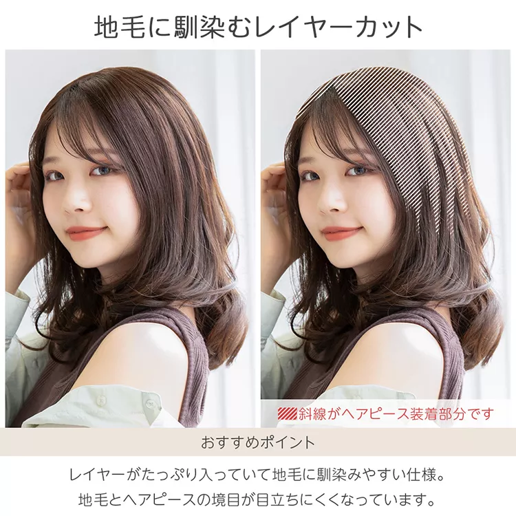 マシンメイド 最高級人毛(レミー)100％ トップヘアピース分け目タイプ